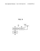 WIRELESS COMMUNICATION DEVICE AND WIRELESS COMMUNICATION METHOD diagram and image