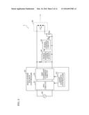 VISIBLE LIGHT COMMUNICATION DEVICE AND RECEIVING DEVICE diagram and image