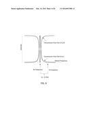 OPTICAL PAIRED CHANNEL TRANSCEIVER AND SYSTEM diagram and image