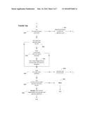 OPTICAL DATA TRANSMISSION diagram and image