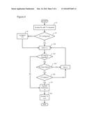 METHOD FOR DETECTING WAVELENGTH USAGE CONFLICTS IN AN OPTICAL NETWORK diagram and image