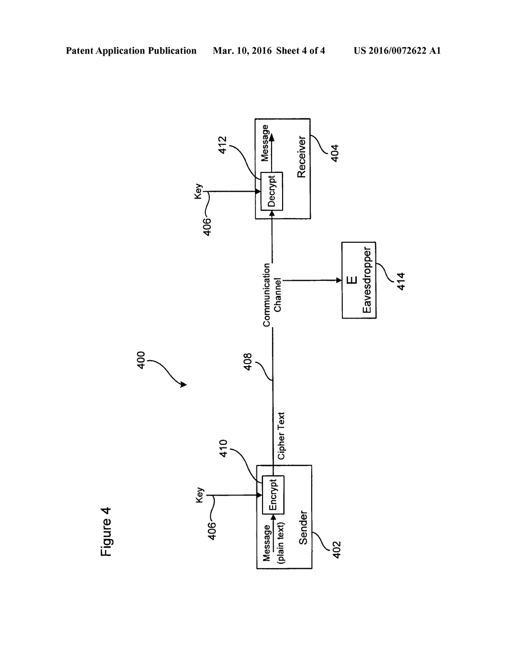 METHOD AND APPARATUS FOR SCALAR MULTIPLICATION SECURE AGAINST DIFFERENTIAL     POWER ATTACKS - diagram, schematic, and image 05