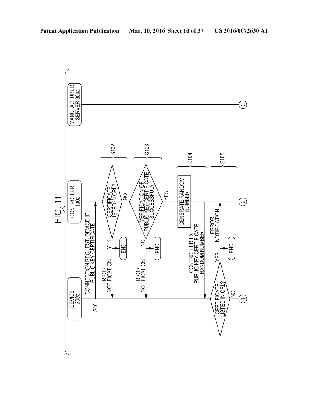 AUTHENTICATION SYSTEM AND AUTHENTICATION METHOD - diagram, schematic, and image 11