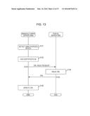 AUTHENTICATION SYSTEM AND AUTHENTICATION METHOD diagram and image