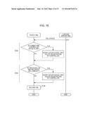 AUTHENTICATION SYSTEM AND AUTHENTICATION METHOD diagram and image