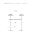 AUTHENTICATION SYSTEM AND AUTHENTICATION METHOD diagram and image