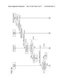 AUTHENTICATION SYSTEM AND AUTHENTICATION METHOD diagram and image