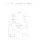 LAYERED MULTICAST AND FAIR BANDWIDTH ALLOCATION AND PACKET PRIORITIZATION diagram and image