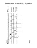 CALCULATING AND SIGNALING SEGMENT AVAILABILITY TIMES FOR SEGMENTS OF MEDIA     DATA diagram and image