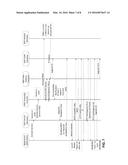 CALCULATING AND SIGNALING SEGMENT AVAILABILITY TIMES FOR SEGMENTS OF MEDIA     DATA diagram and image