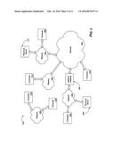 NETWORK CLASSIFICATION diagram and image