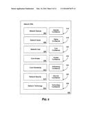 NETWORK CLASSIFICATION diagram and image