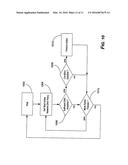 NETWORK CLASSIFICATION diagram and image