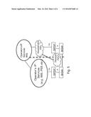 TRGW AND VIRTUALISATION diagram and image