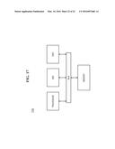 SYSTEM AND METHOD FOR CRITERIA-BASED OPTIMIZED TRANSFER OF PHYSICAL     OBJECTS OR PEOPLE BETWEEN DIFFERENT GEOGRAPHIC LOCATIONS INCLUDING AN     EXEMPLARY EMBODIMENT FOR PATIENTS TRANSFER BETWEEN HEALTH CARE FACILITIES diagram and image