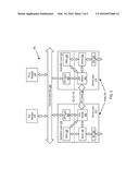 DISTRIBUTED DEEP PACKET INSPECTION diagram and image