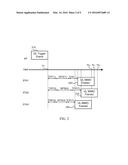 ROUND TRIP TIME DETERMINATION diagram and image