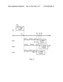 ROUND TRIP TIME DETERMINATION diagram and image