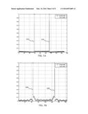 ROUND TRIP TIME DETERMINATION diagram and image