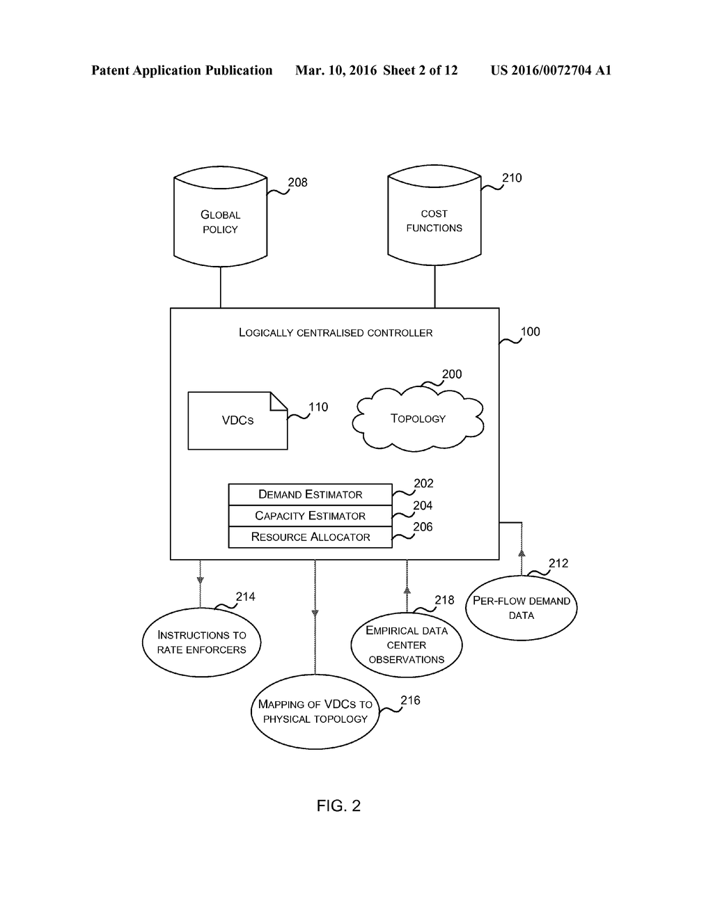 RESOURCE CONTROL FOR VIRTUAL DATACENTERS - diagram, schematic, and image 03