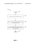 DATA PACKET ROUTING diagram and image