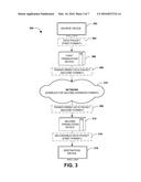 DATA PACKET ROUTING diagram and image