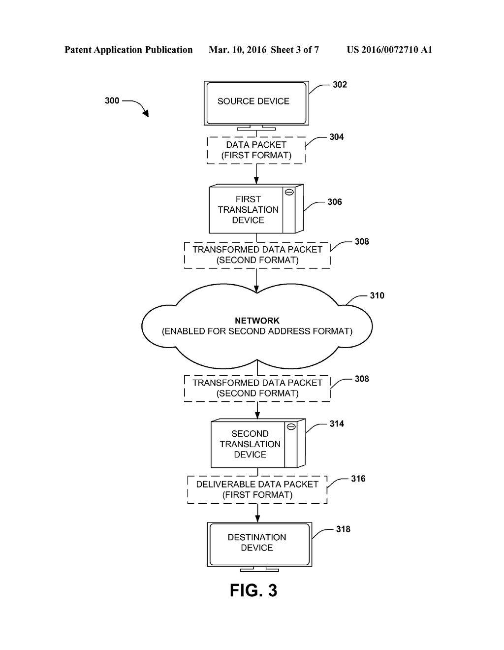 DATA PACKET ROUTING - diagram, schematic, and image 04