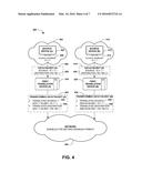 DATA PACKET ROUTING diagram and image