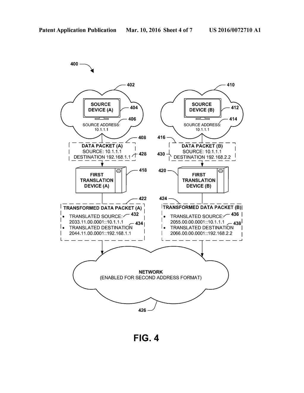 DATA PACKET ROUTING - diagram, schematic, and image 05