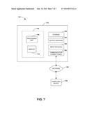 DATA PACKET ROUTING diagram and image