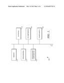 NONINTRUSIVE DYNAMICALLY-SCALABLE NETWORK LOAD GENERATION diagram and image