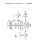 NONINTRUSIVE DYNAMICALLY-SCALABLE NETWORK LOAD GENERATION diagram and image