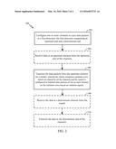 TUNNELING WITHIN A NETWORK-ON-CHIP TOPOLOGY diagram and image