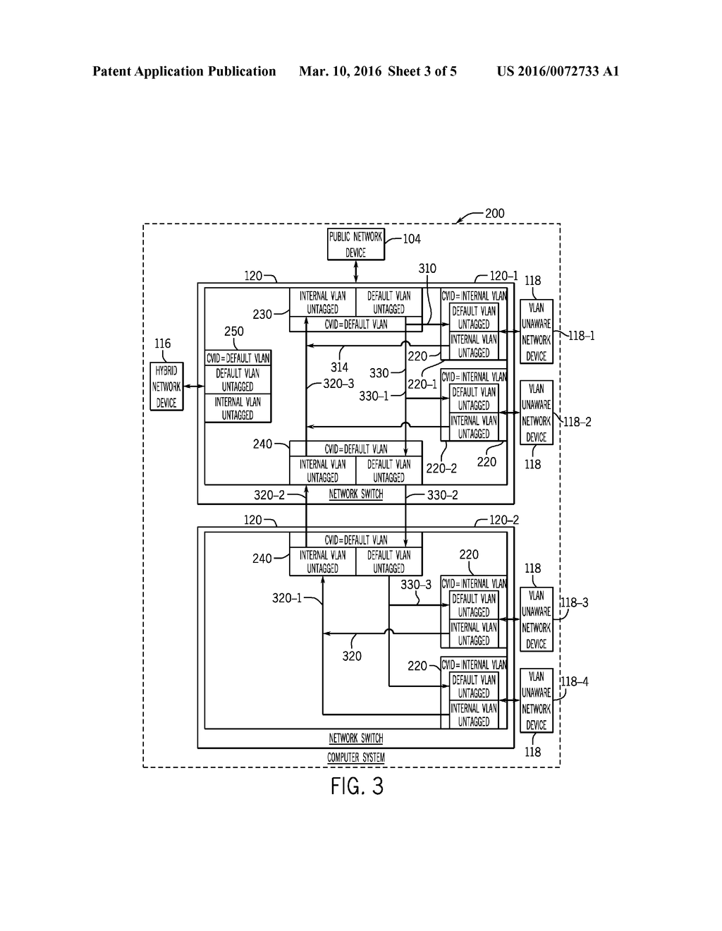 USING A NETWORK SWITCH TO CONTROL A VIRTUAL LOCAL NETWORK IDENTITY     ASSOCIATION - diagram, schematic, and image 04