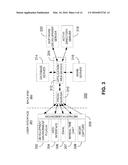 METADATA BASED USER DEVICE COMMUNICATIONS diagram and image