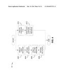 METADATA BASED USER DEVICE COMMUNICATIONS diagram and image