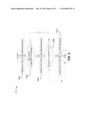 METADATA BASED USER DEVICE COMMUNICATIONS diagram and image