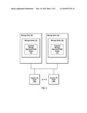 AUTOMATIC SHARING OF MESSAGE ATTACHMENTS ACROSS MULTIPLE SYSTEMS diagram and image