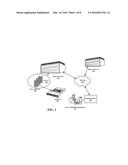 AUTOMATIC GENERATION OF SERVER NETWORK TOPOLOGY diagram and image