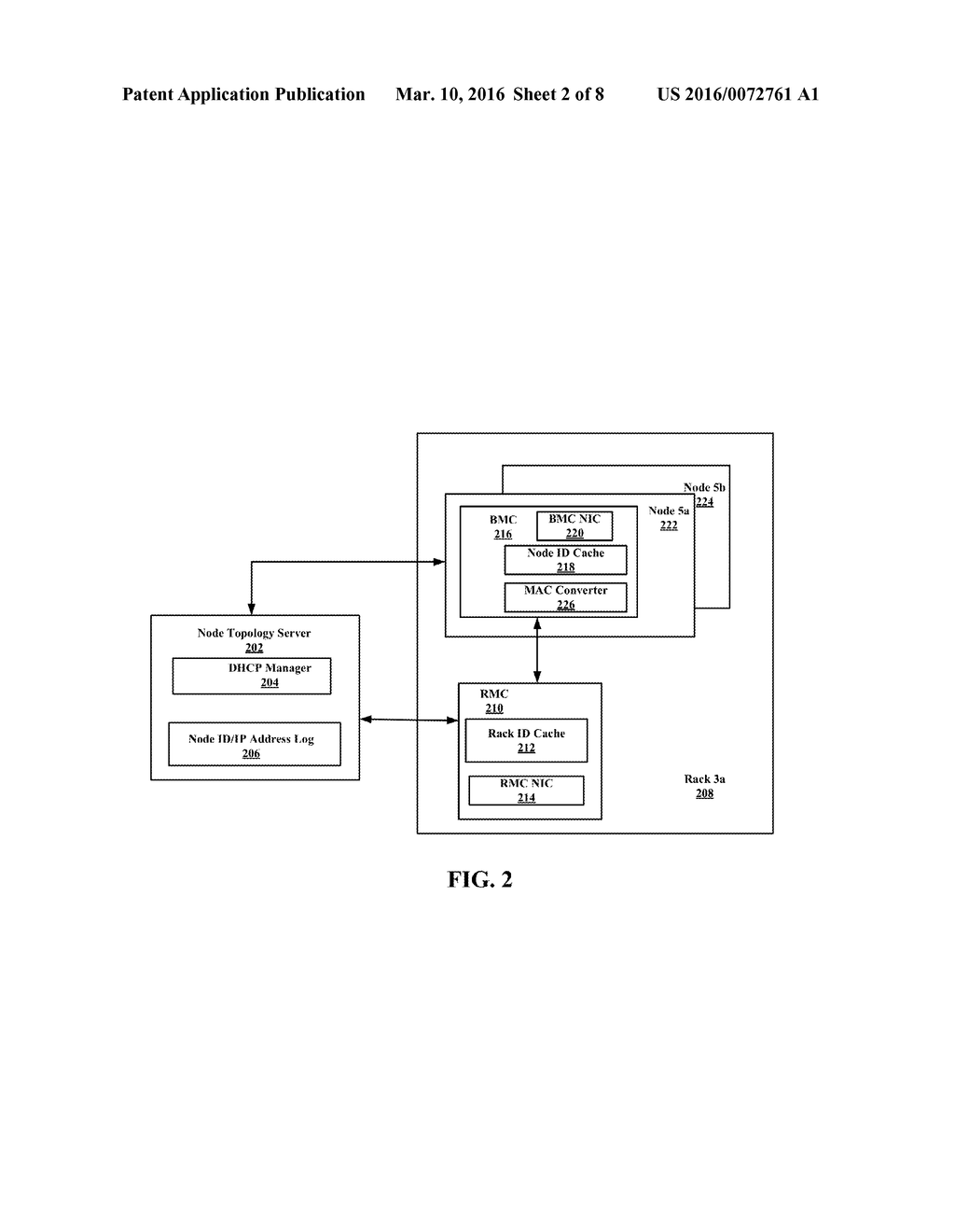 AUTOMATIC GENERATION OF SERVER NETWORK TOPOLOGY - diagram, schematic, and image 03