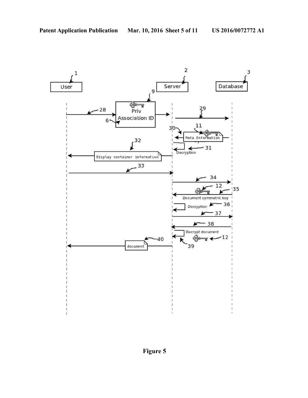 Process for Secure Document Exchange - diagram, schematic, and image 06