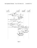 Process for Secure Document Exchange diagram and image