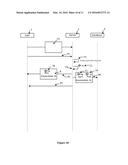 Process for Secure Document Exchange diagram and image