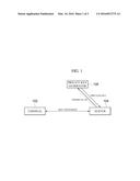 SYSTEM AND METHOD FOR KEY EXCHANGE BASED ON AUTHENTICATION INFORMATION diagram and image