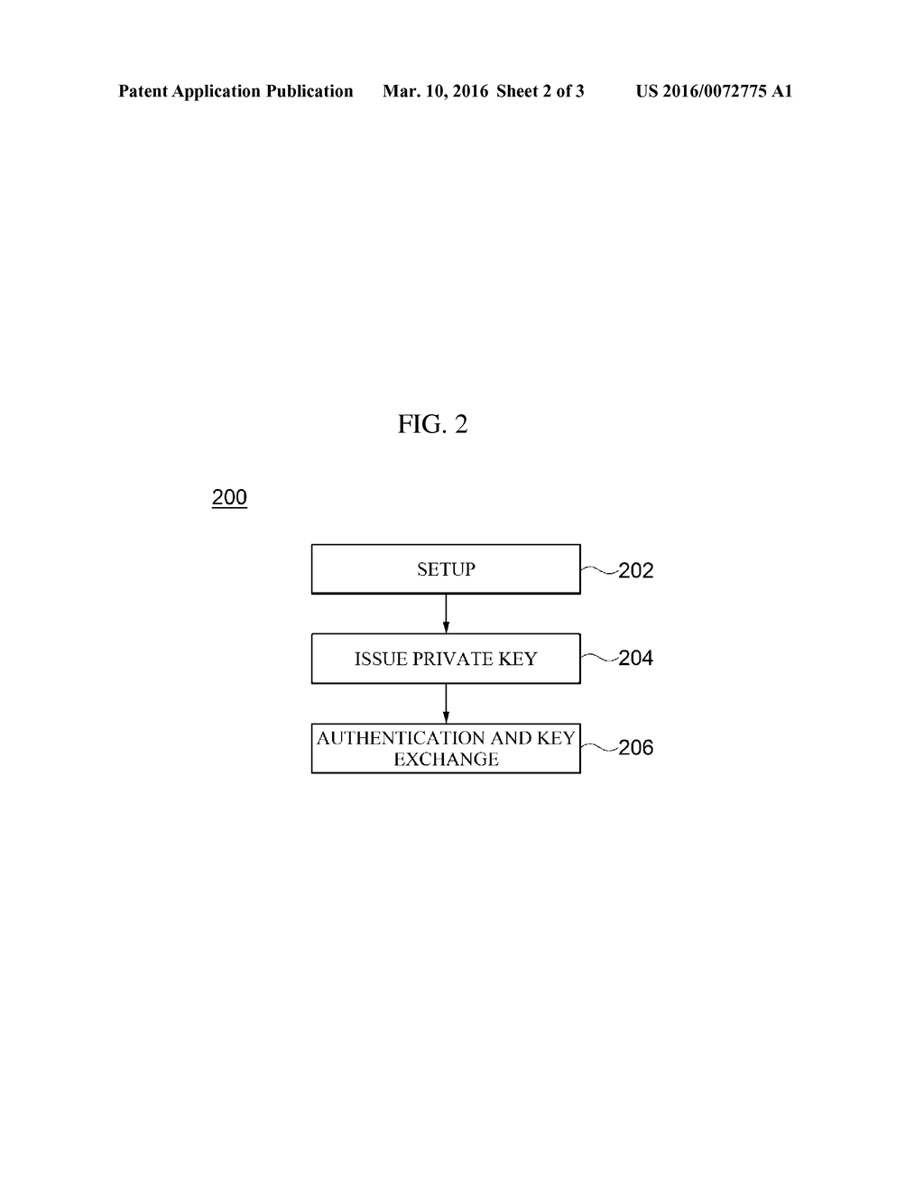 SYSTEM AND METHOD FOR KEY EXCHANGE BASED ON AUTHENTICATION INFORMATION - diagram, schematic, and image 03