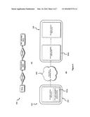 METHOD AND SYSTEM FOR EXCHANGING ENCRYPTED MESSAGES BETWEEN COMPUTING     DEVICES IN A COMMUNICATION NETWORK diagram and image