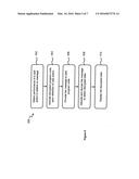 METHOD AND SYSTEM FOR EXCHANGING ENCRYPTED MESSAGES BETWEEN COMPUTING     DEVICES IN A COMMUNICATION NETWORK diagram and image