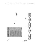 METHOD AND SYSTEM FOR EXCHANGING ENCRYPTED MESSAGES BETWEEN COMPUTING     DEVICES IN A COMMUNICATION NETWORK diagram and image