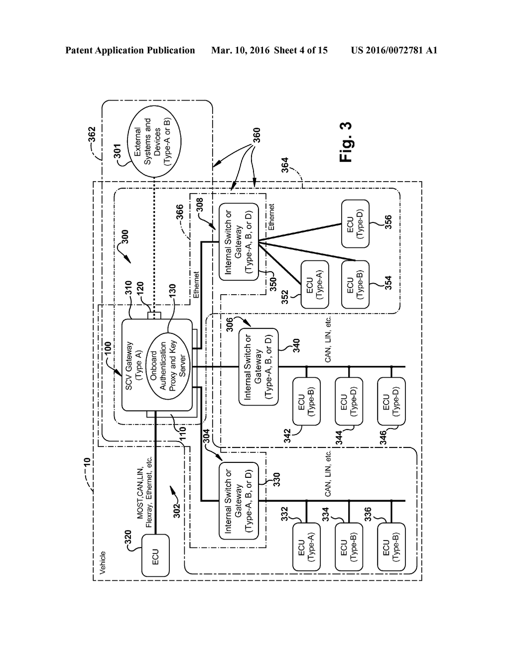 SUPPORTING DIFFERENTIATED SECURE COMMUNICATIONS AMONG HETEROGENEOUS     ELECTRONIC DEVICES - diagram, schematic, and image 05