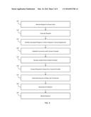 METHOD AND SYSTEM FOR ENABLING DATA USAGE ACCOUNTING THROUGH A RELAY diagram and image